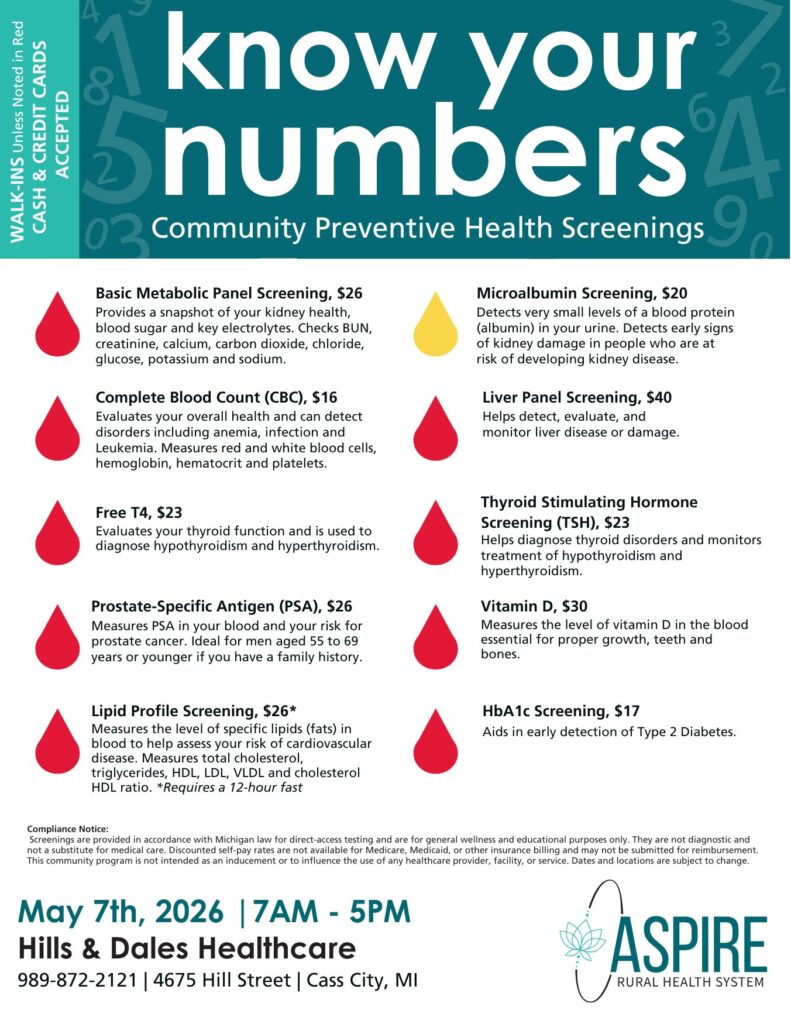 Know Your Numbers Flyer (1)
